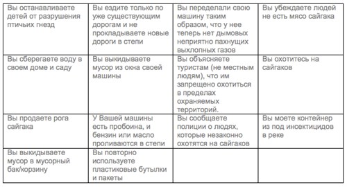 RU_Laws And Regulations _Table